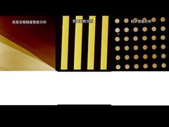 Intelligent Analysis Algorithms for Integrated AI